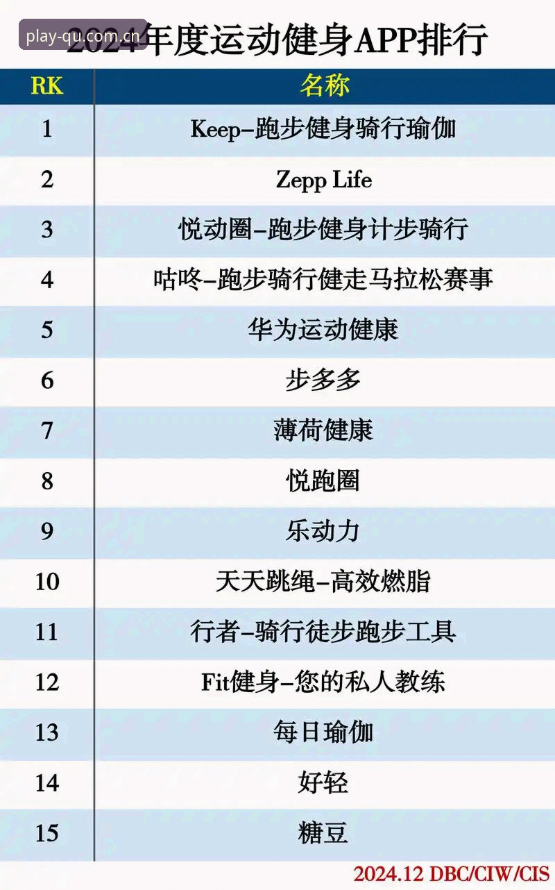 趣体育安装指南怎么样？2024年手机体育App使用完整指南