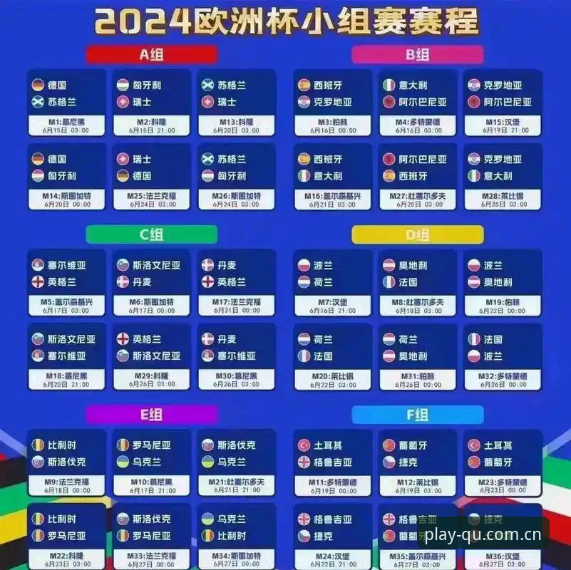 趣体育官网全新升级 趣体育观赛指南:德国队世界杯名单深度解读与赛事前瞻